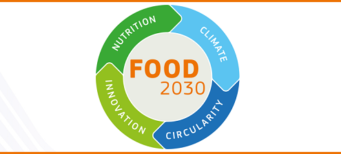 food 2030